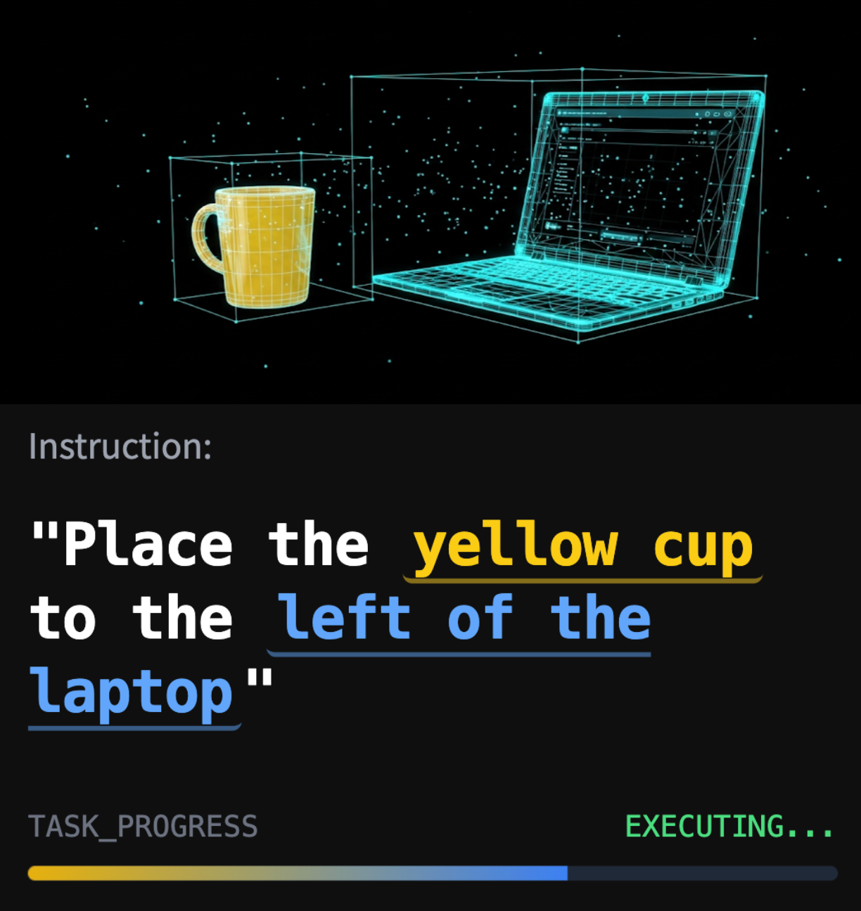 Auto & Atomic annotation: Maximize Data Value